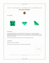 2.25 Ct. Emerald from Colombia - Muzo Appraisal