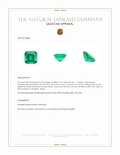 2.25 Ct. Emerald from Colombia - Muzo Appraisal