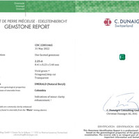 2.25 Ct. Emerald from Colombia Scan Report