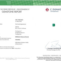 2.25 Ct. Emerald from Colombia - Muzo Scan Report