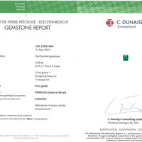 1.93 Ct. Emerald from Colombia Scan Report