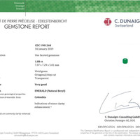 1.88 Ct. Emerald from Colombia Scan Report