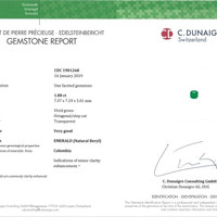 1.88 Ct. Emerald from Colombia Scan Report