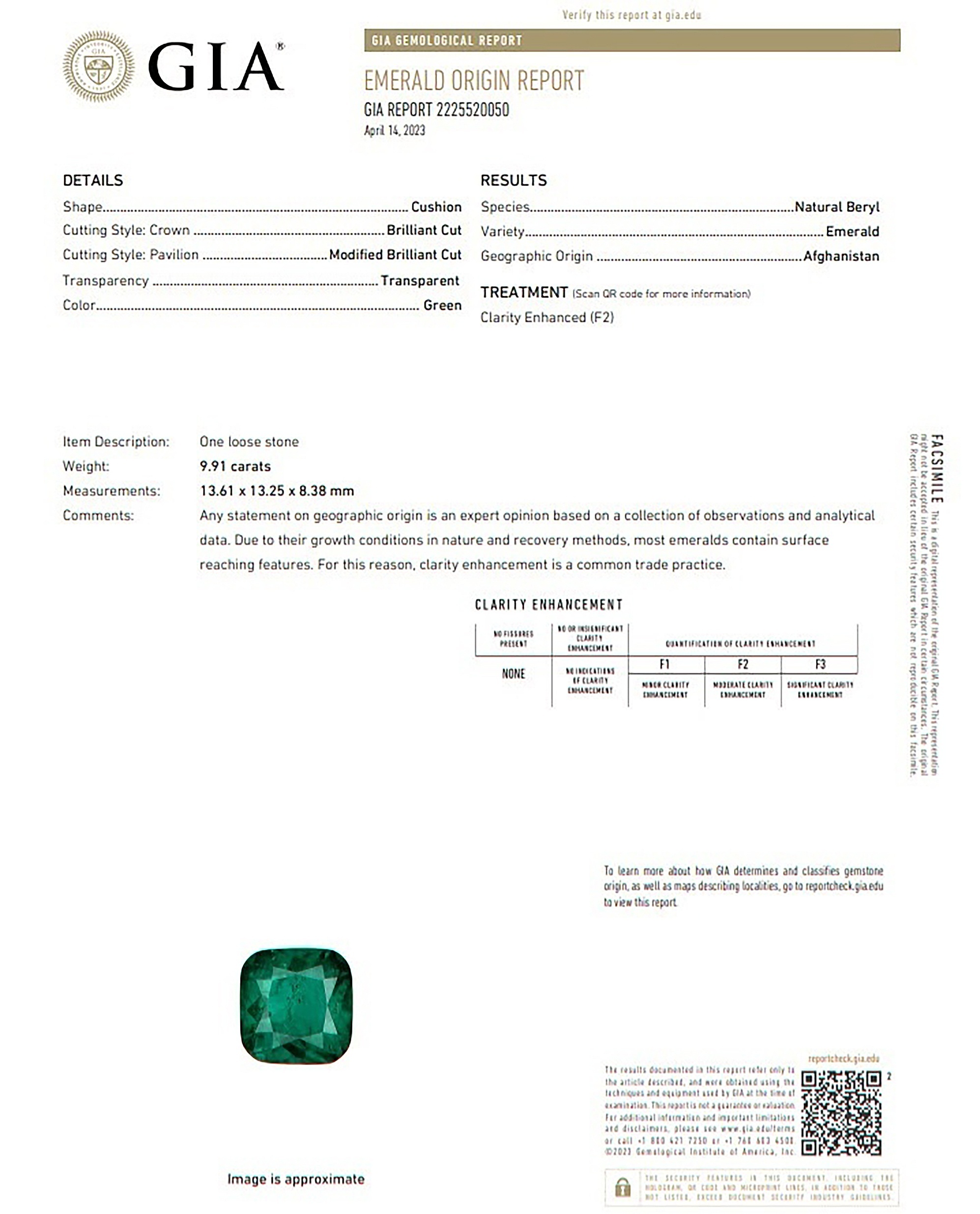 9.91 Ct. Emerald from Afghanistan