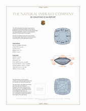 1.09 Ct. Emerald from Afghanistan 3 D Scan Report