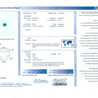 2.29 Ct. Emerald from Zambia Scan Report