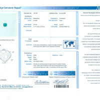 3.70 Ct. Emerald from Colombia Scan Report
