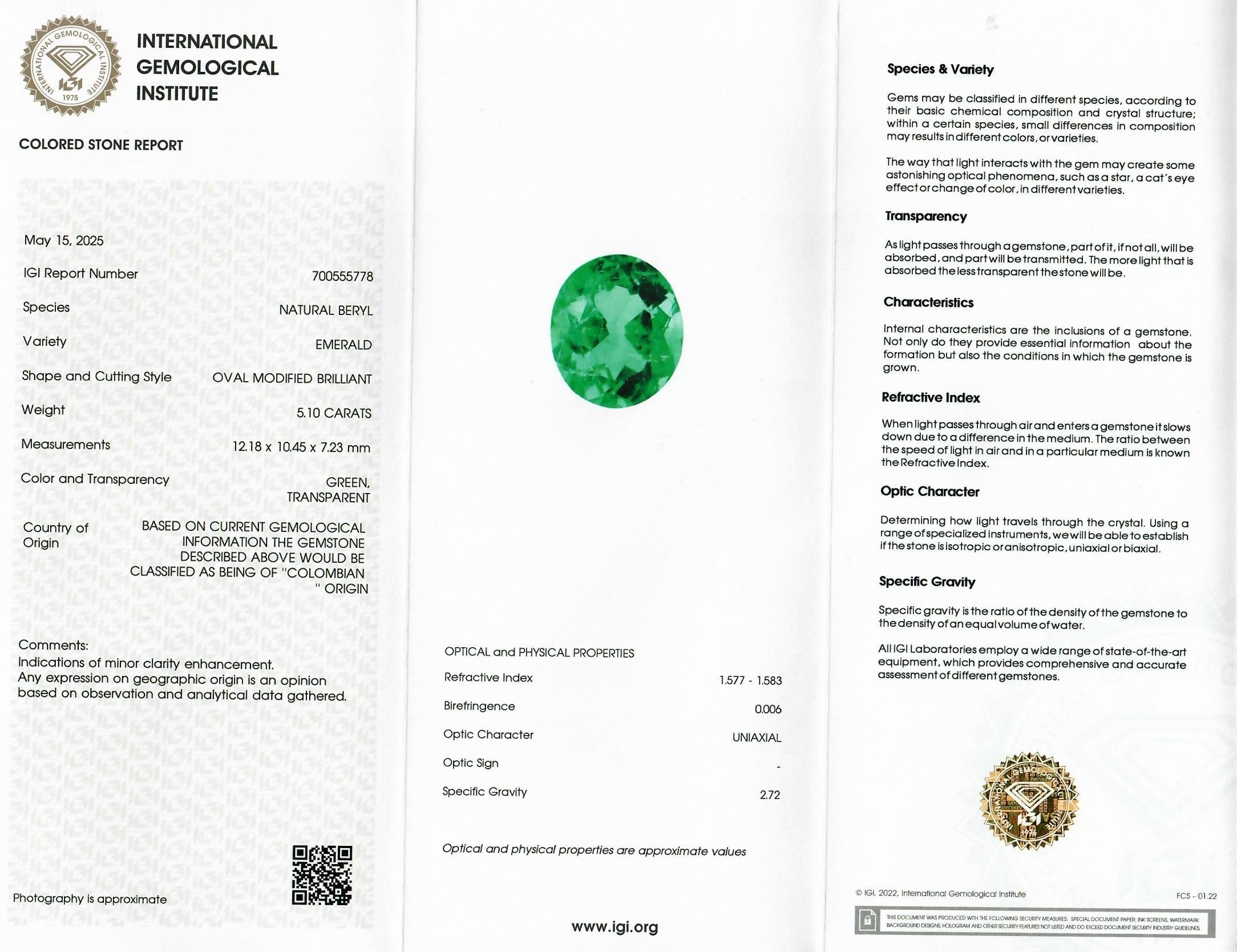 5.10 Ct. Emerald from Colombia