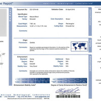 7.85 Ct. Emerald from Zambia Scan Report