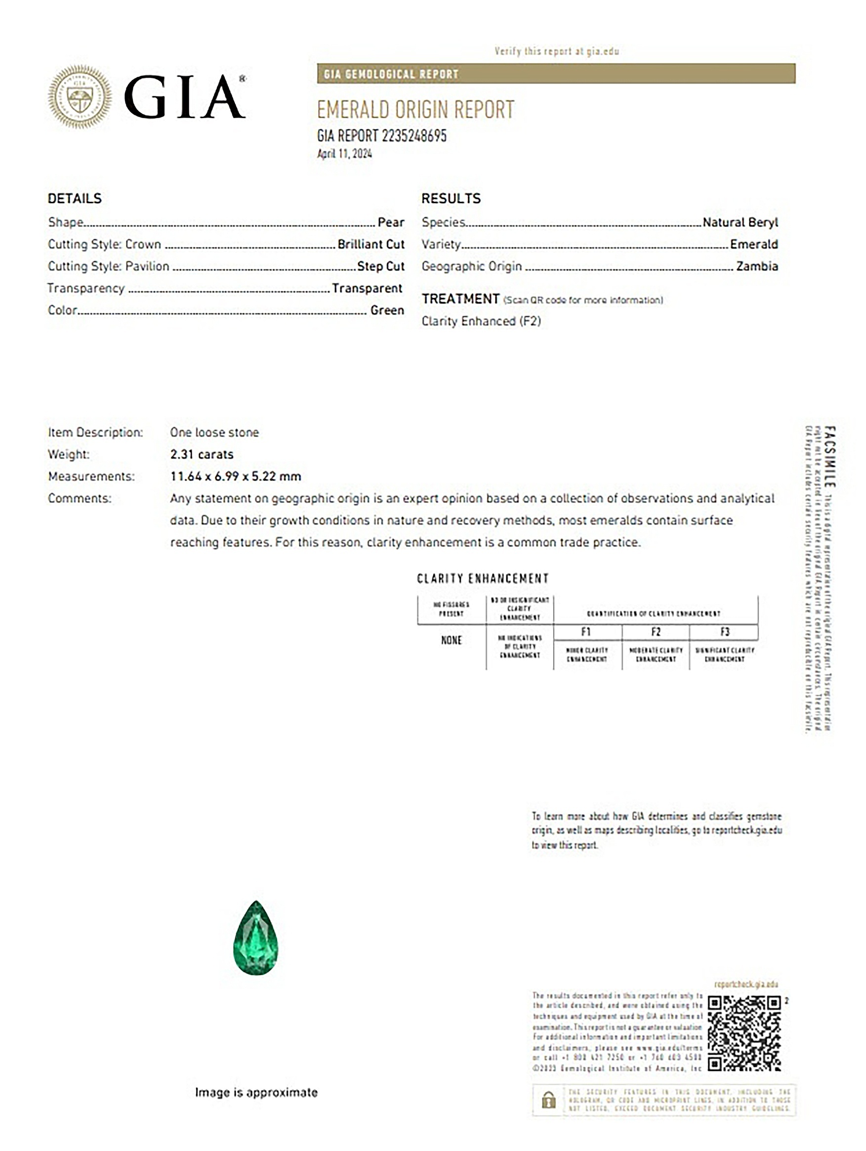 2.31 Ct. Emerald from Zambia
