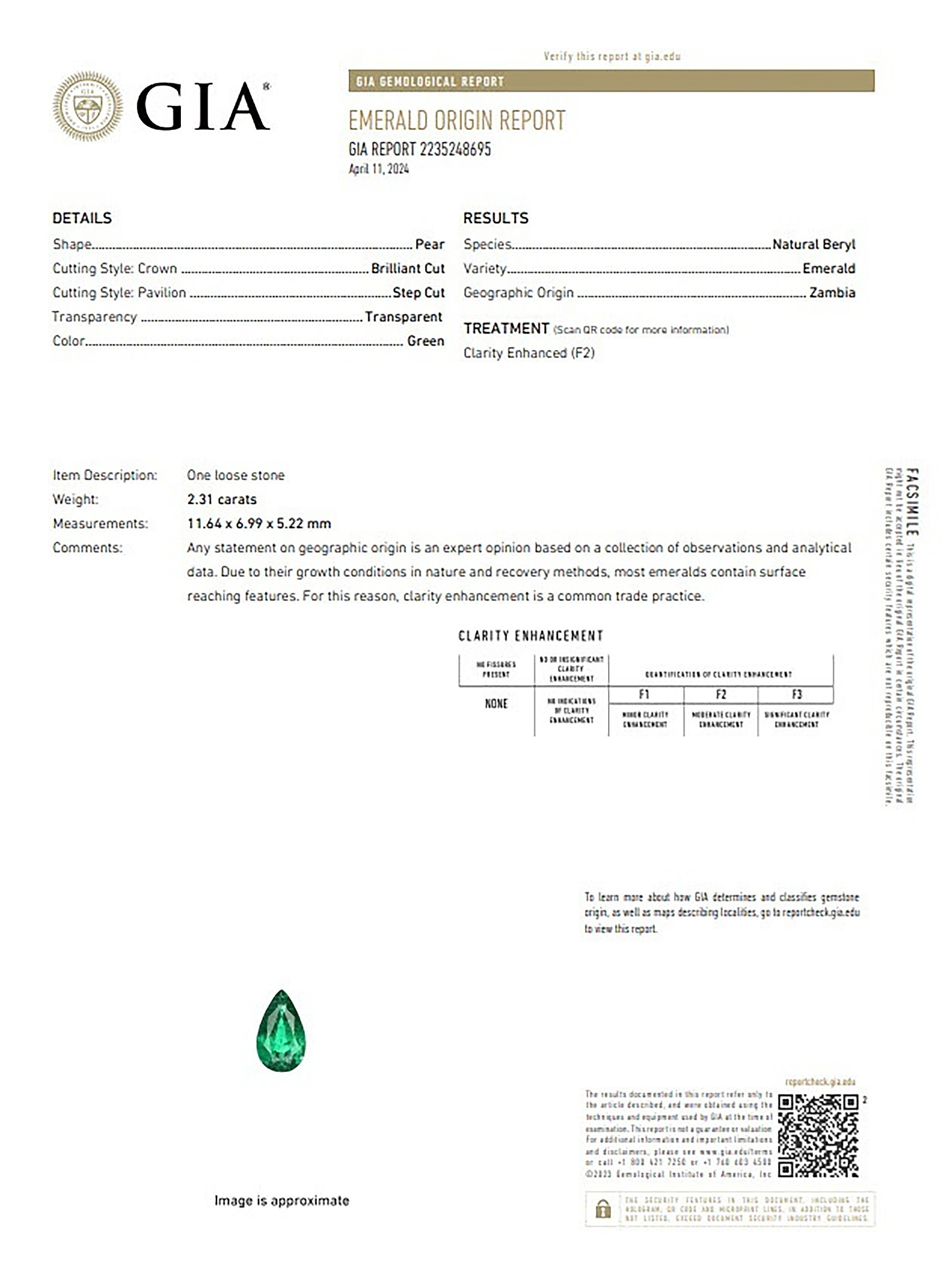 2.31 Ct. Emerald from Zambia