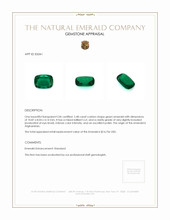 2.48 Ct. Emerald from Afghanistan Appraisal