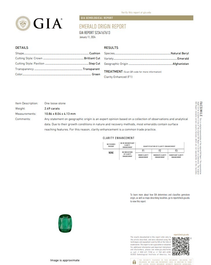 2.48 Ct. Emerald from Afghanistan