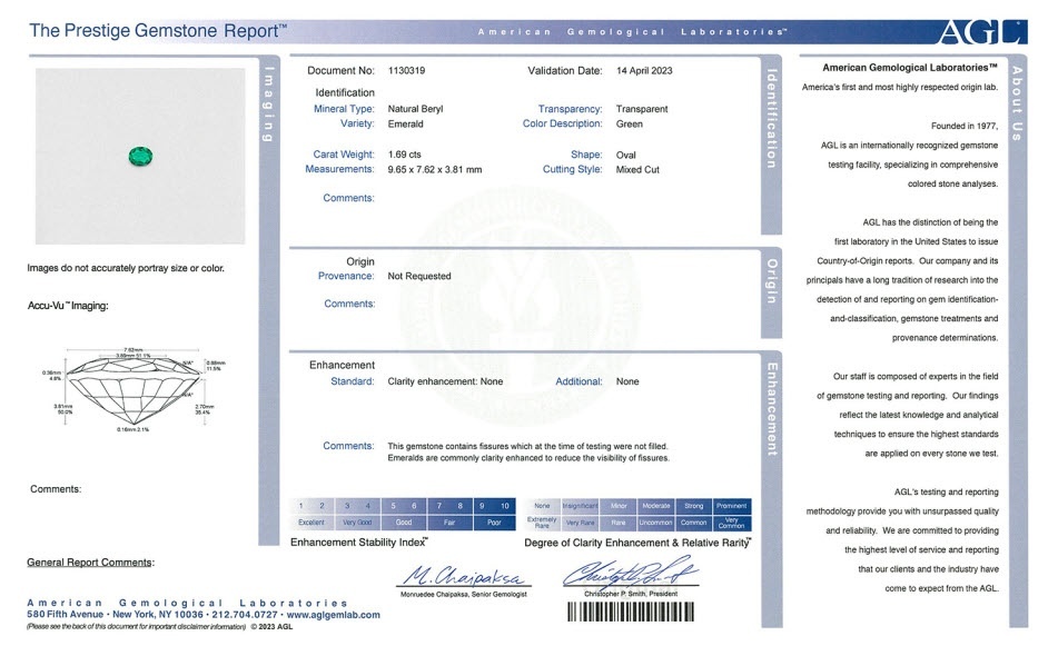 1.69 Ct. Emerald from Afghanistan