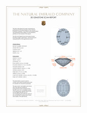 1.69 Ct. Emerald from Afghanistan 3 D Scan Report