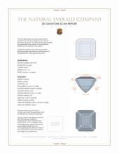 1.20 Ct. Emerald from Colombia 3 D Scan Report