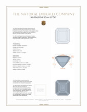 2.06 Ct. Emerald from Colombia 3 D Scan Report