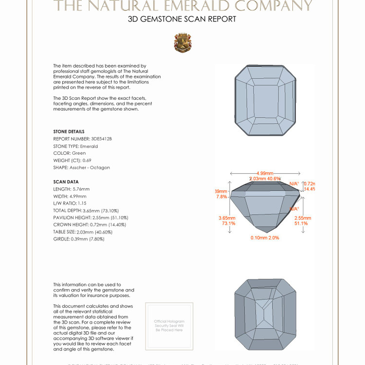 0.69 Ct. Emerald from Colombia