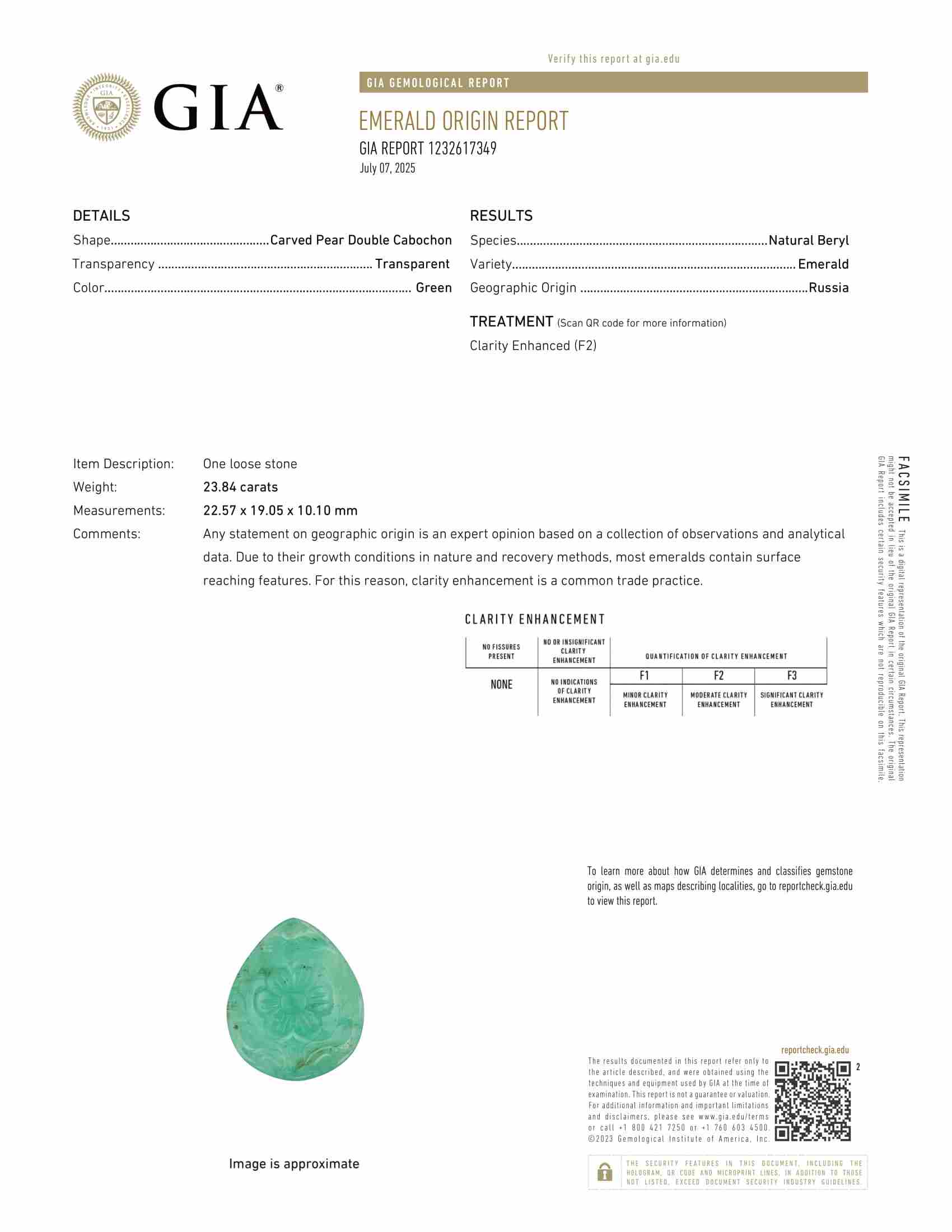 23.84 Ct. Emerald from Russia