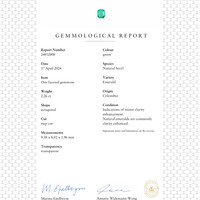 2.26 Ct. Emerald from Colombia Scan Report