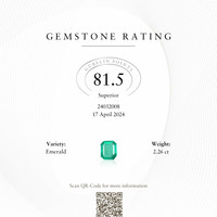 2.26 Ct. Emerald from Colombia Scan Report