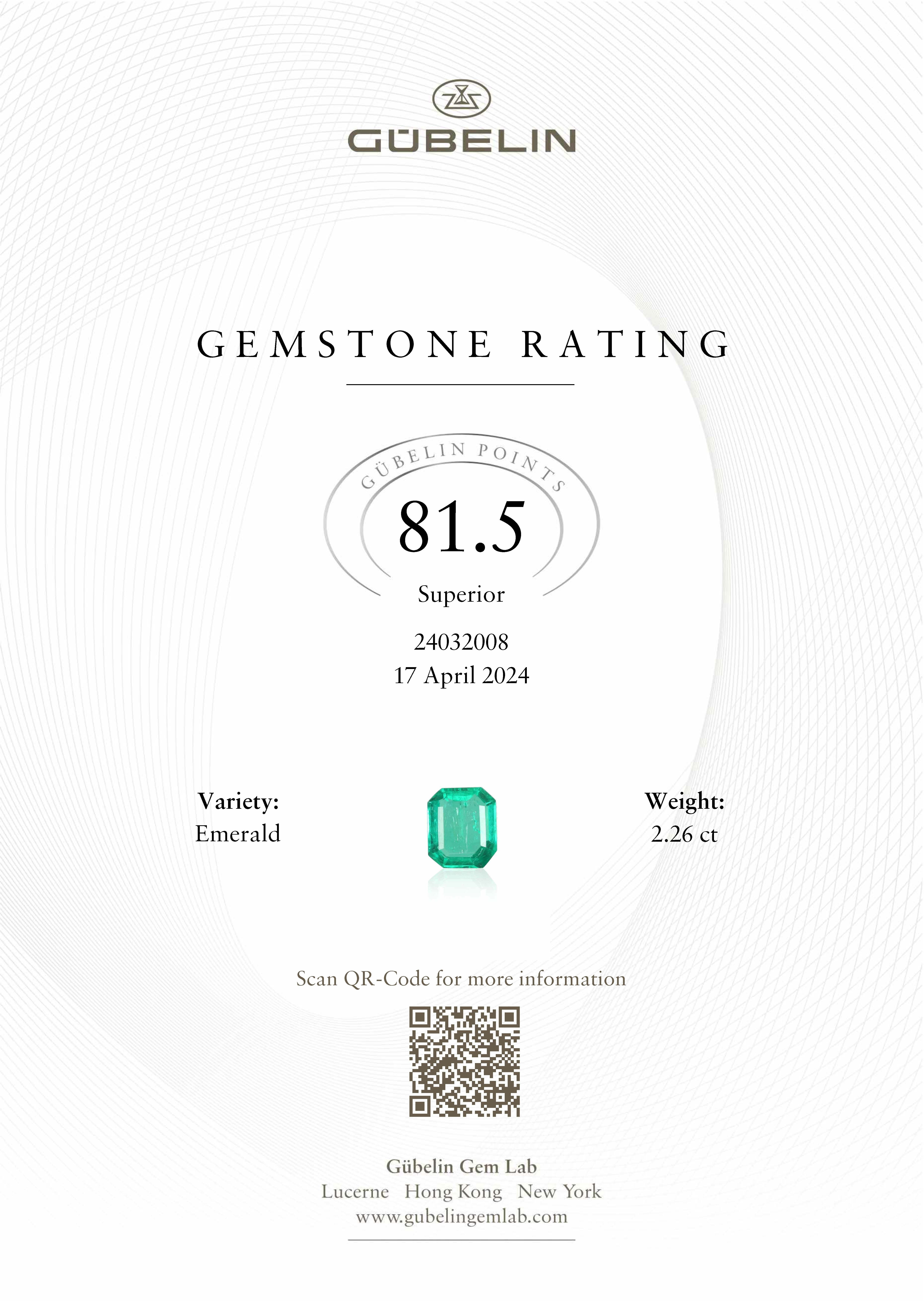 2.26 Ct. Emerald from Colombia