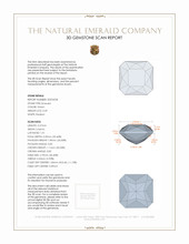 0.69 Ct. Emerald from Brazil 3 D Scan Report