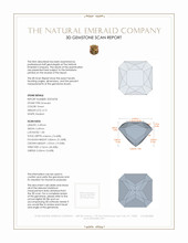 0.72 Ct. Emerald from Brazil 3 D Scan Report