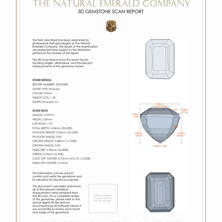 1.28 Ct. Emerald from Zambia