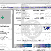 2.99 Ct. Emerald from Colombia Scan Report