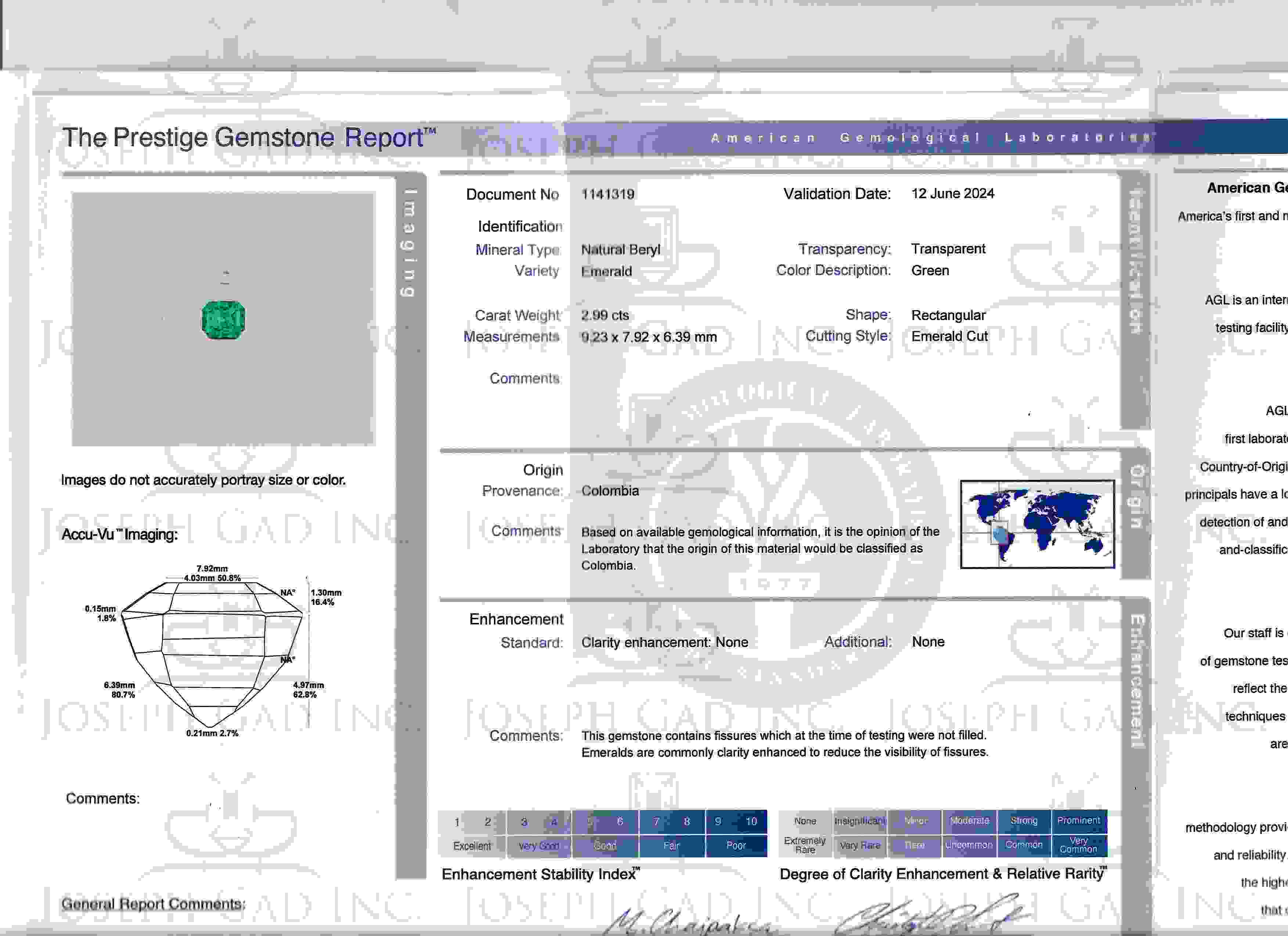 2.99 Ct. Emerald from Colombia