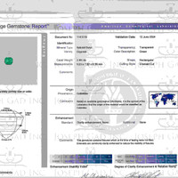 2.99 Ct. Emerald from Colombia Scan Report