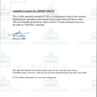 3.04 Ct. Emerald from Colombia Scan Report