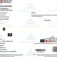 3.04 Ct. Emerald from Colombia - Muzo Scan Report