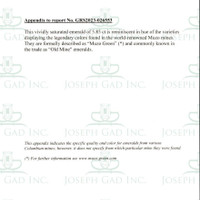 5.84 Ct. Emerald from Colombia Scan Report