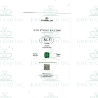 5.84 Ct. Emerald from Colombia Scan Report