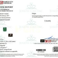 6.77 Ct. Emerald from Colombia Scan Report