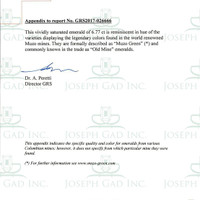 6.77 Ct. Emerald from Colombia Scan Report