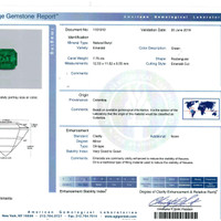 7.75 Ct. Emerald from Colombia Scan Report
