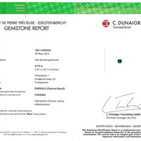 0.79 Ct. Emerald from Colombia Scan Report