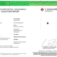 0.81 Ct. Emerald from Colombia Scan Report