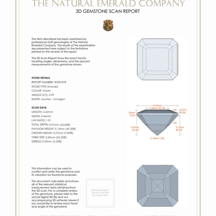 0.99 Ct. Emerald from Colombia