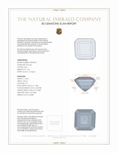 1.68 Ct. Emerald from Colombia 3 D Scan Report