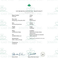 2.50 Ct. Emerald from Colombia Scan Report