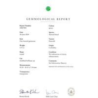 3.55 Ct. Emerald from Colombia Scan Report