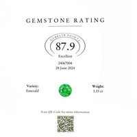 3.55 Ct. Emerald from Colombia Scan Report