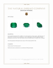 4.67 Ct. Emerald from Ethiopia Appraisal