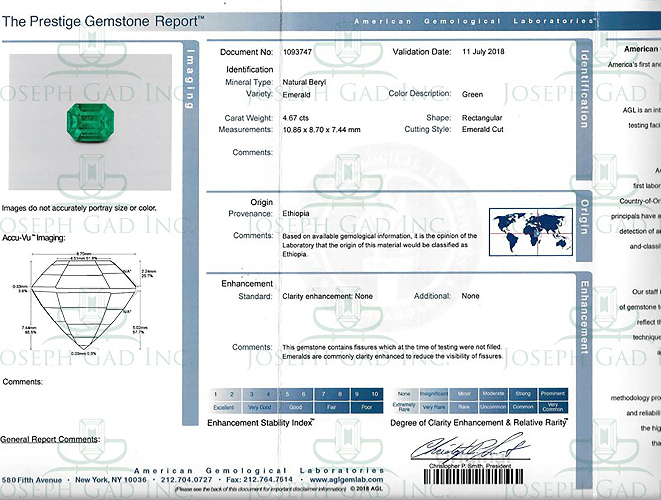 4.67 Ct. Emerald from Ethiopia