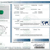 4.67 Ct. Emerald from Ethiopia Scan Report
