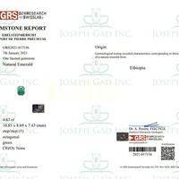 4.67 Ct. Emerald from Ethiopia Scan Report